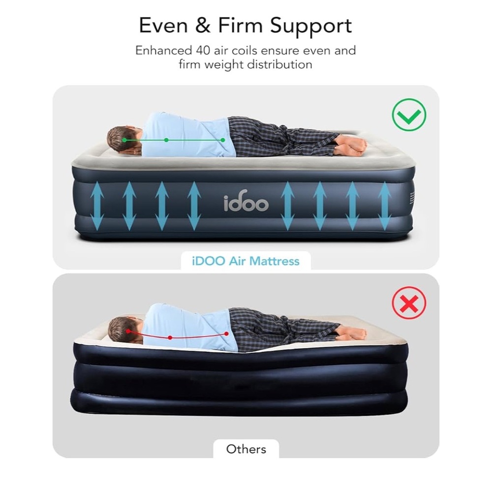 Air Mattress - Queen Size, Gray - Picture 3 of 5